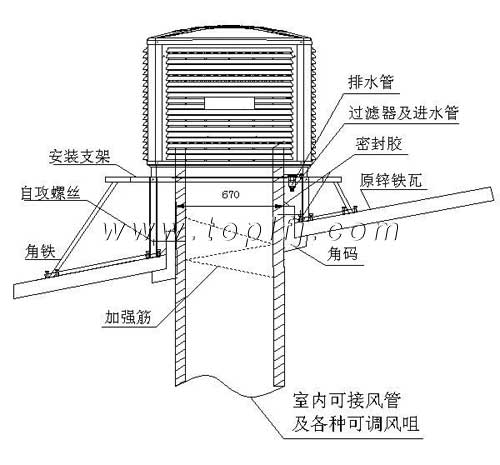 冷风机安装方法二示意图